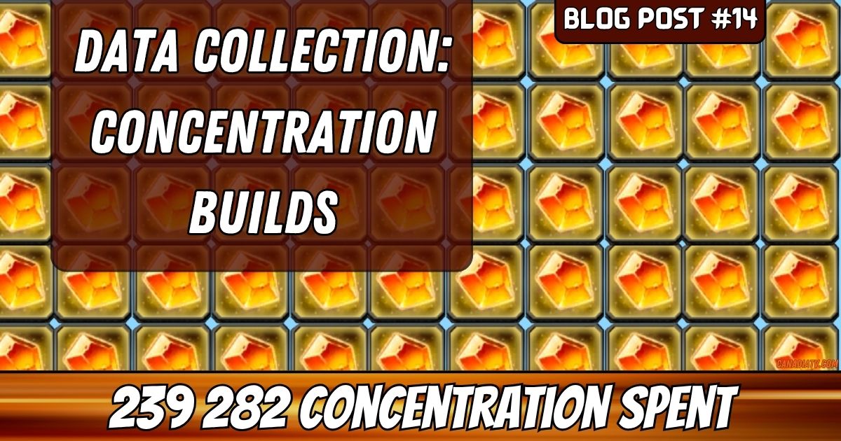 Data collection: Concentration builds