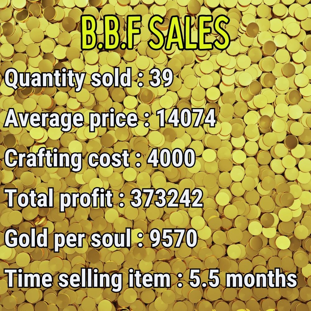 B.B.F sales data in world of warcraft