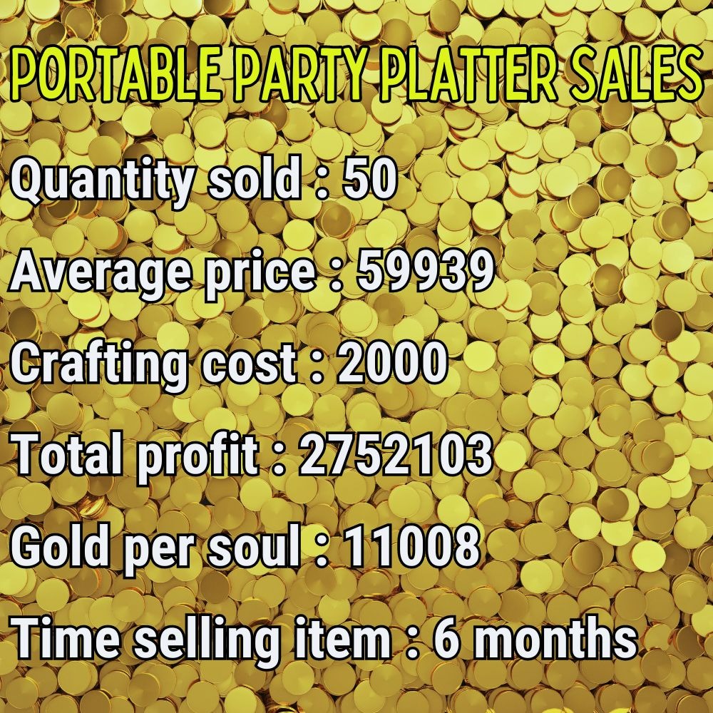 Portable party platter sales data in world of warcraft