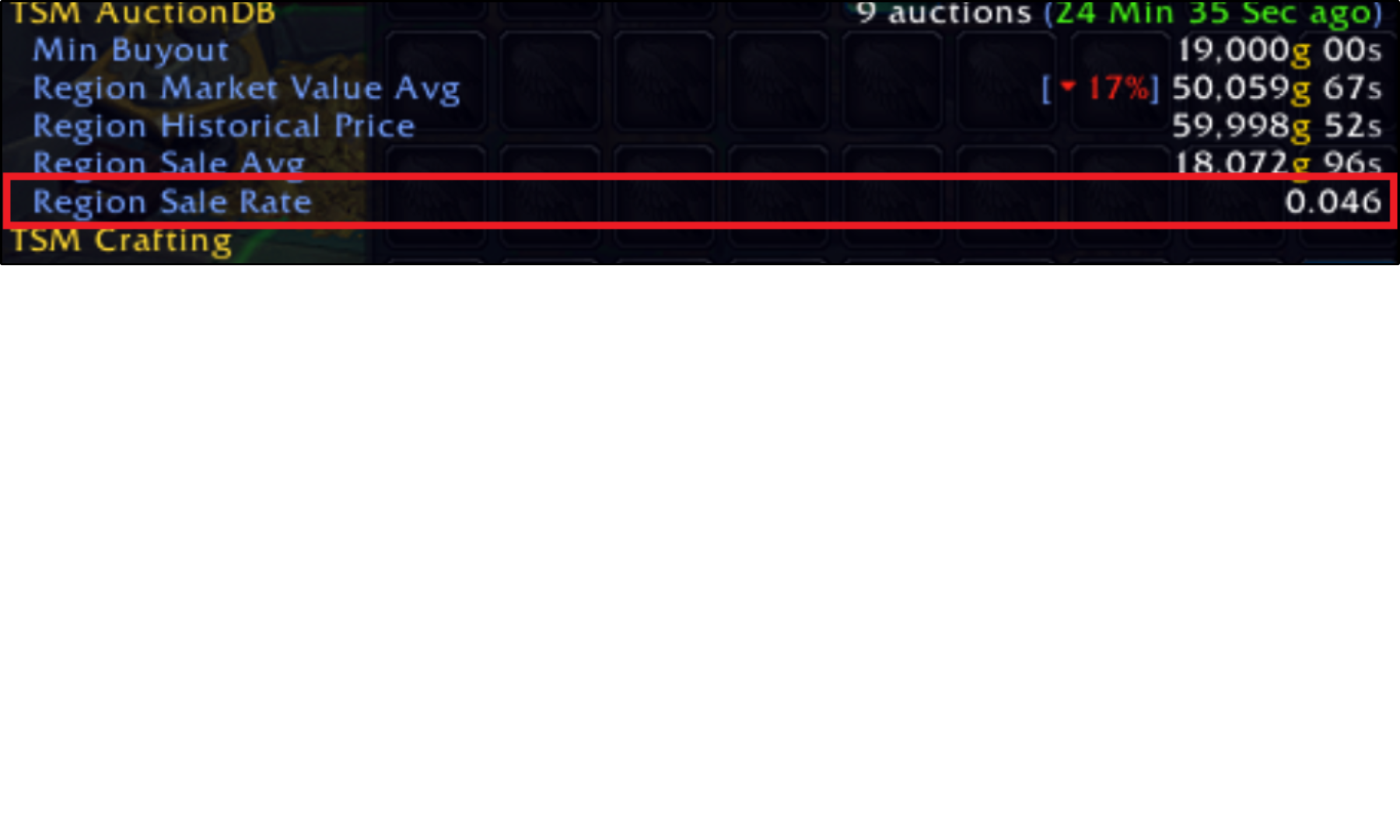 Tradeskillmaster sale rate explained in world of warcraft