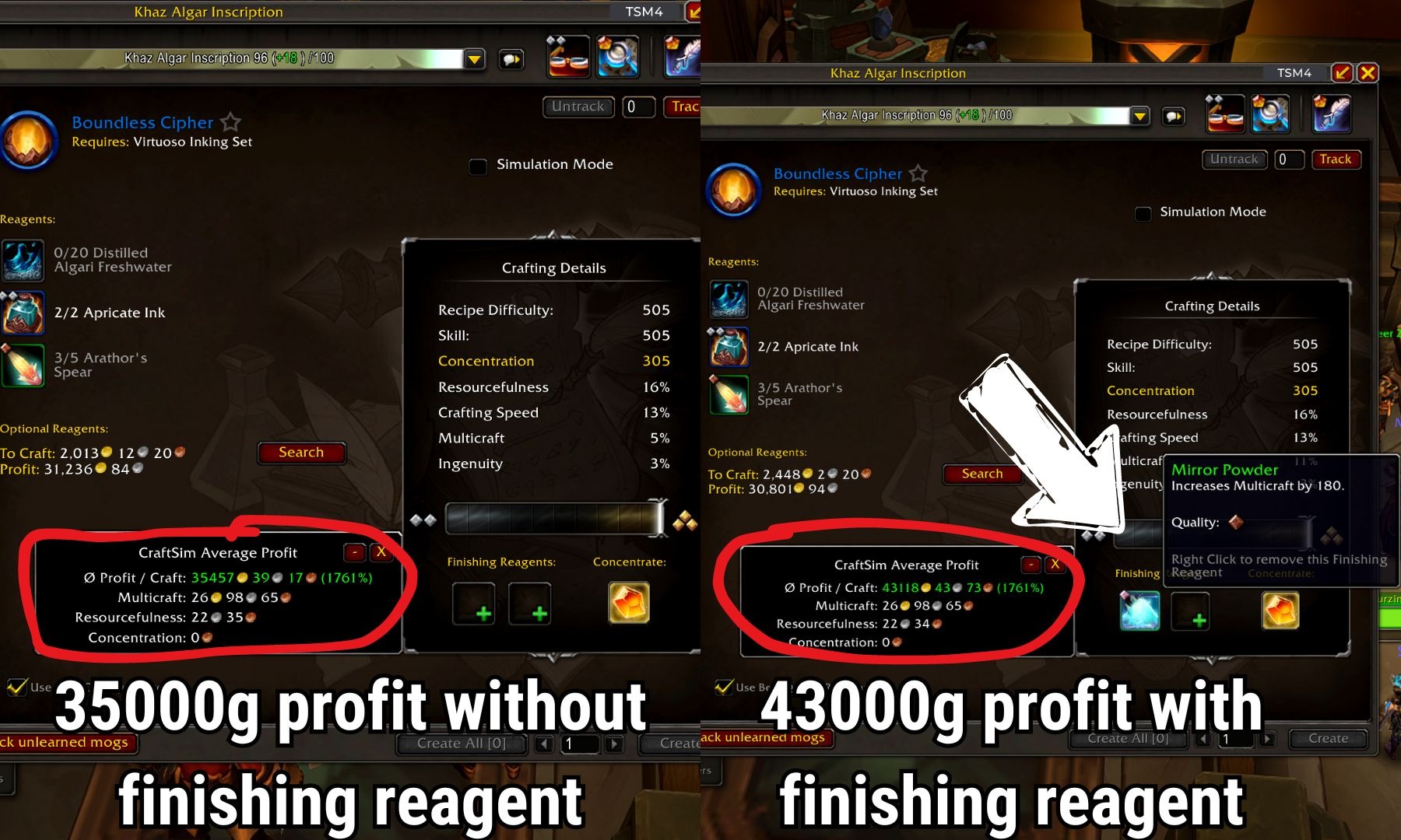 Why finishing reagents matter