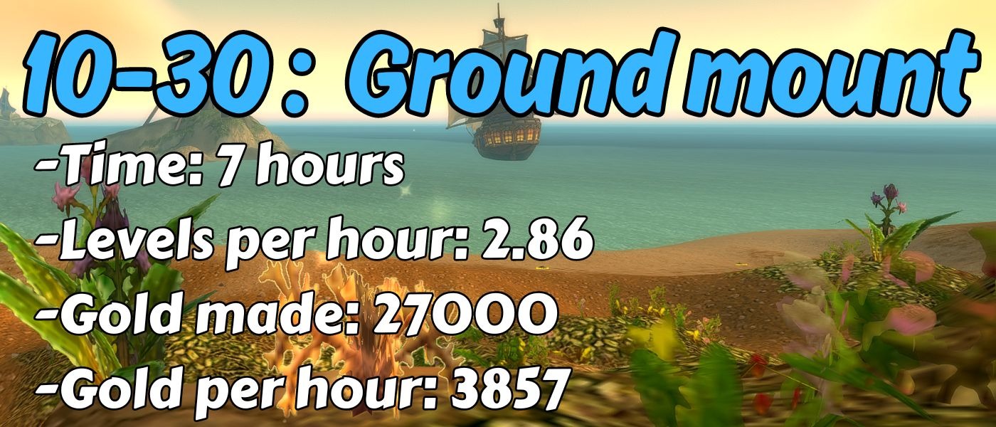 Ground mount gathering challenge