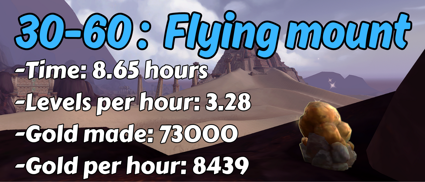 gathering challenge flying data