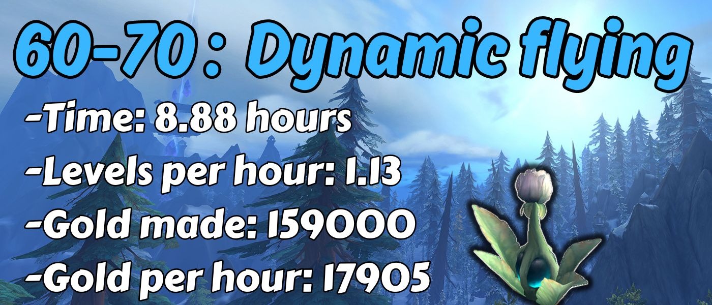 dynamic flying challenge data