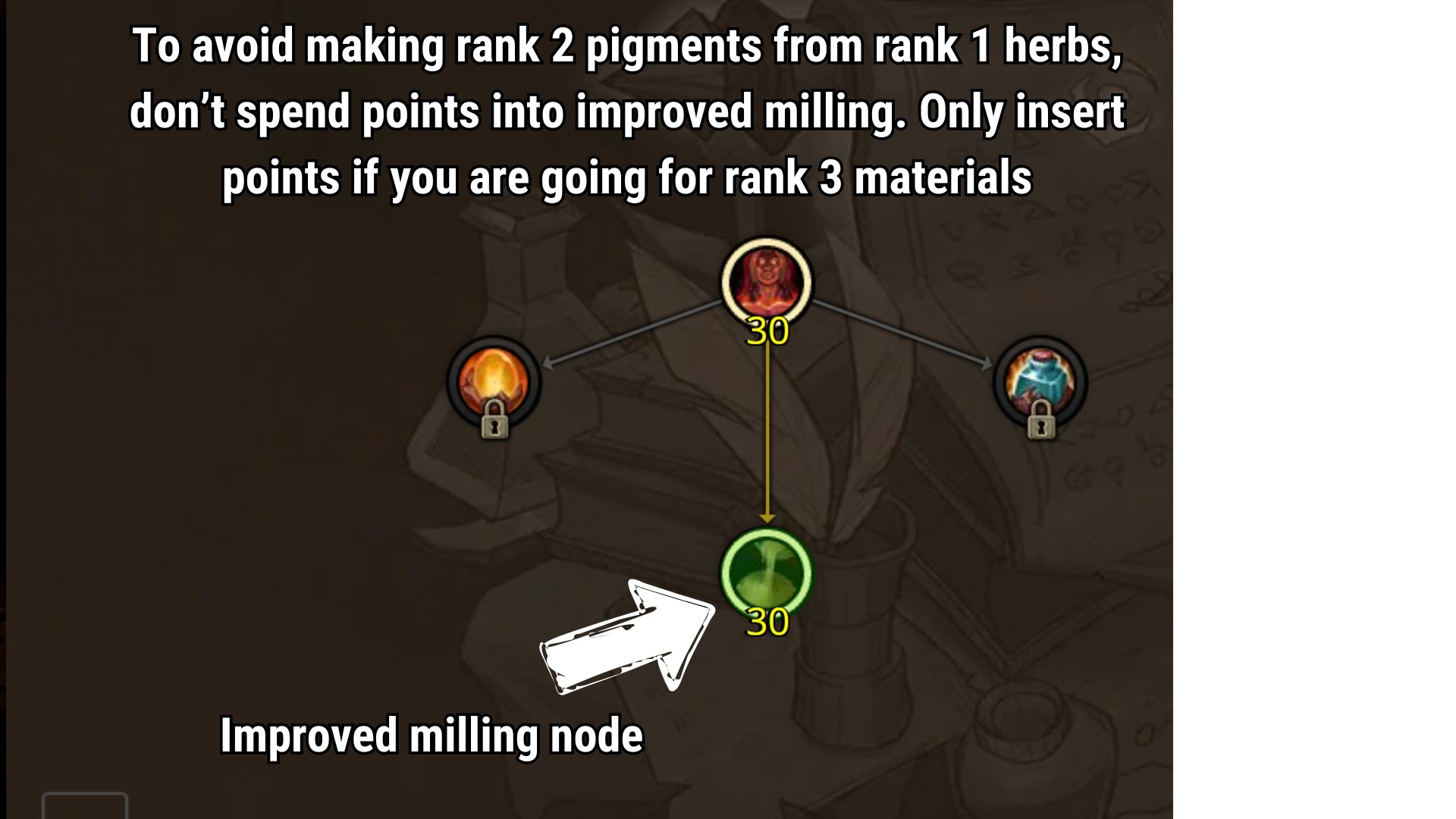 Improved milling node